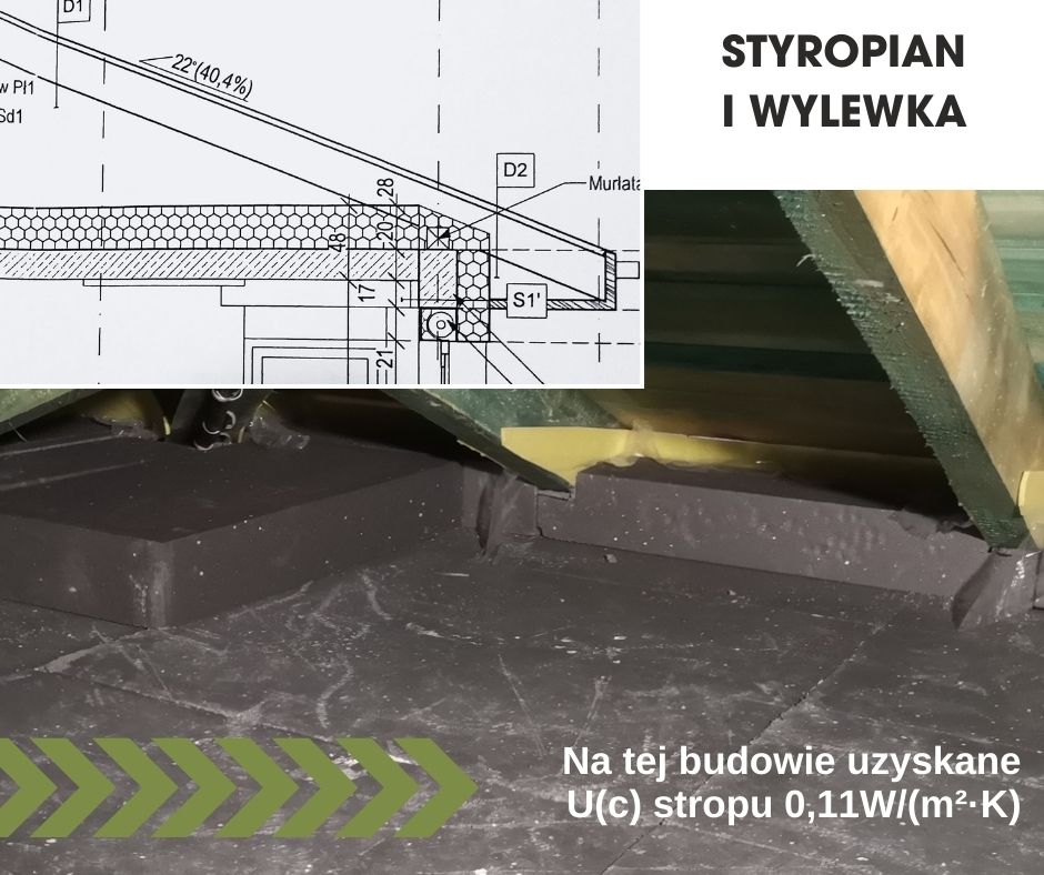 ocieplanie stropu, ocieplenie stropu, ocieplanie stropu styropianem, ocieplenie stropu poddasza nieużytkowego styropianem, ocieplanie stropu betonowego styropianem