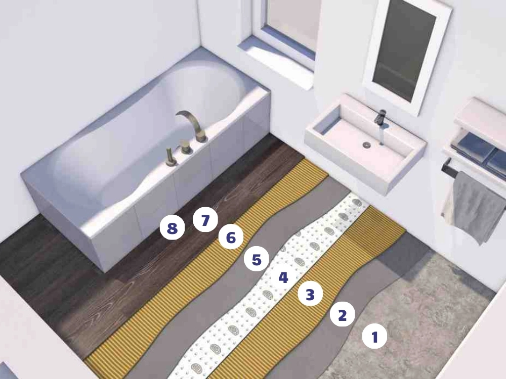 Jak kłaść panele winylowe w łazience